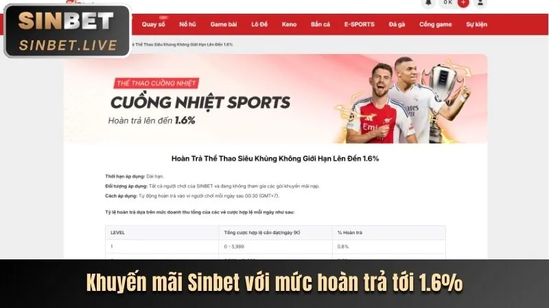 Sự kiện Đua Top VIP tại xxvip